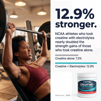 NTRL Creatine + Electrolytes